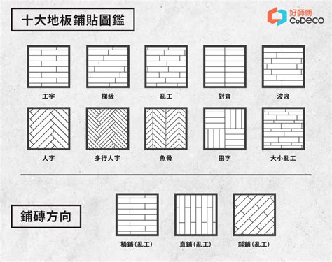 鋪地磚價錢|【好師傅專欄】2022地板／地磚裝修物料攻略│價錢、。